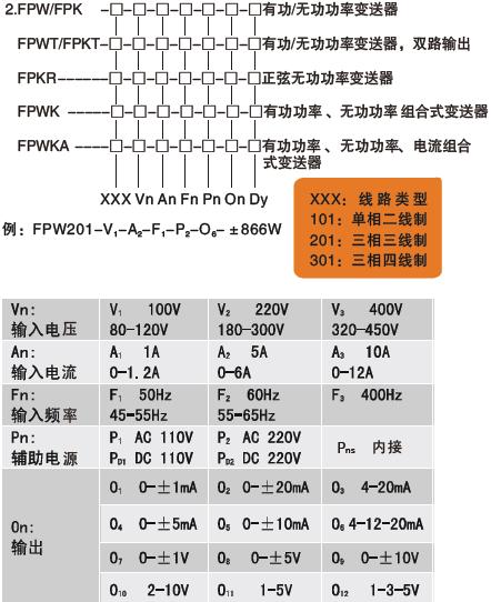 功率变送器