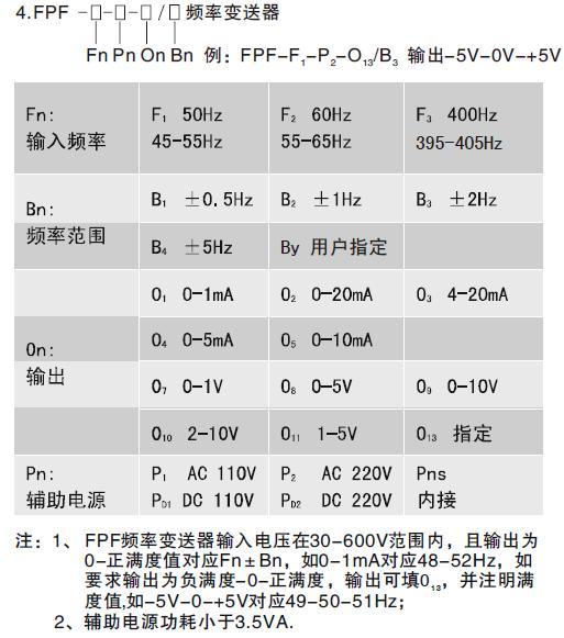 频率变送器